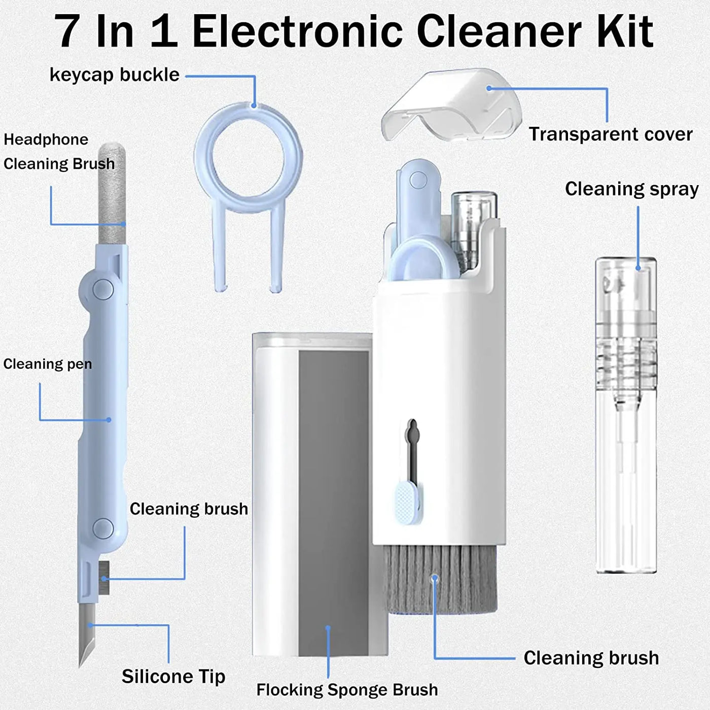 7-in-1 Electronic Gadgetry  Cleaner Brush Kit